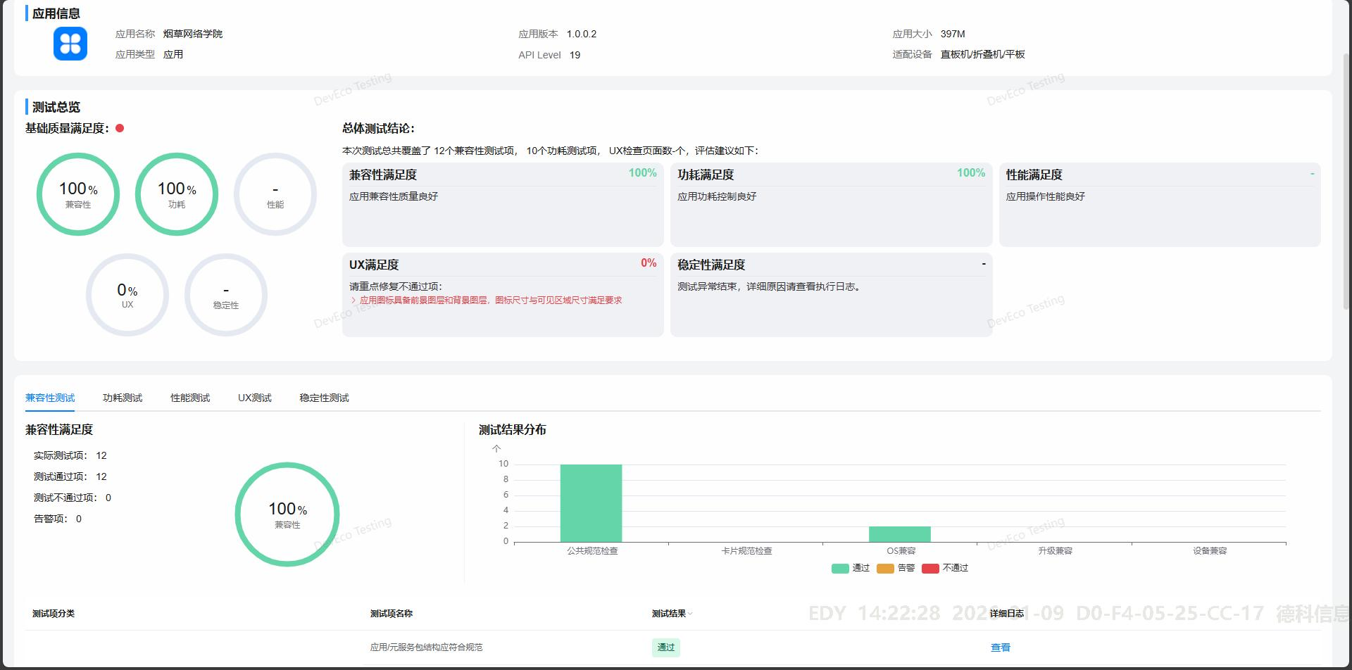 长稳测试质量状态
