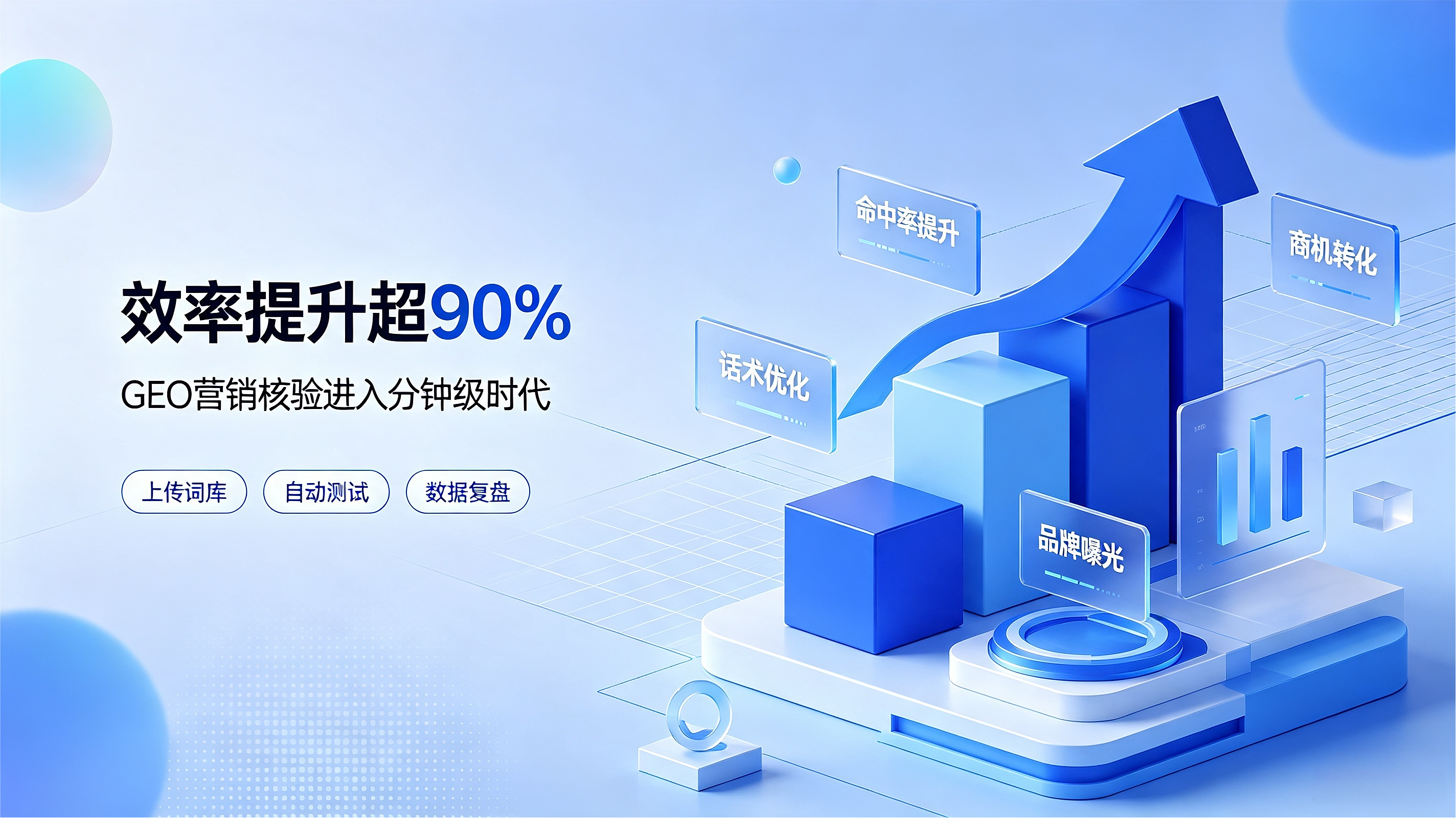营销优化有据可依