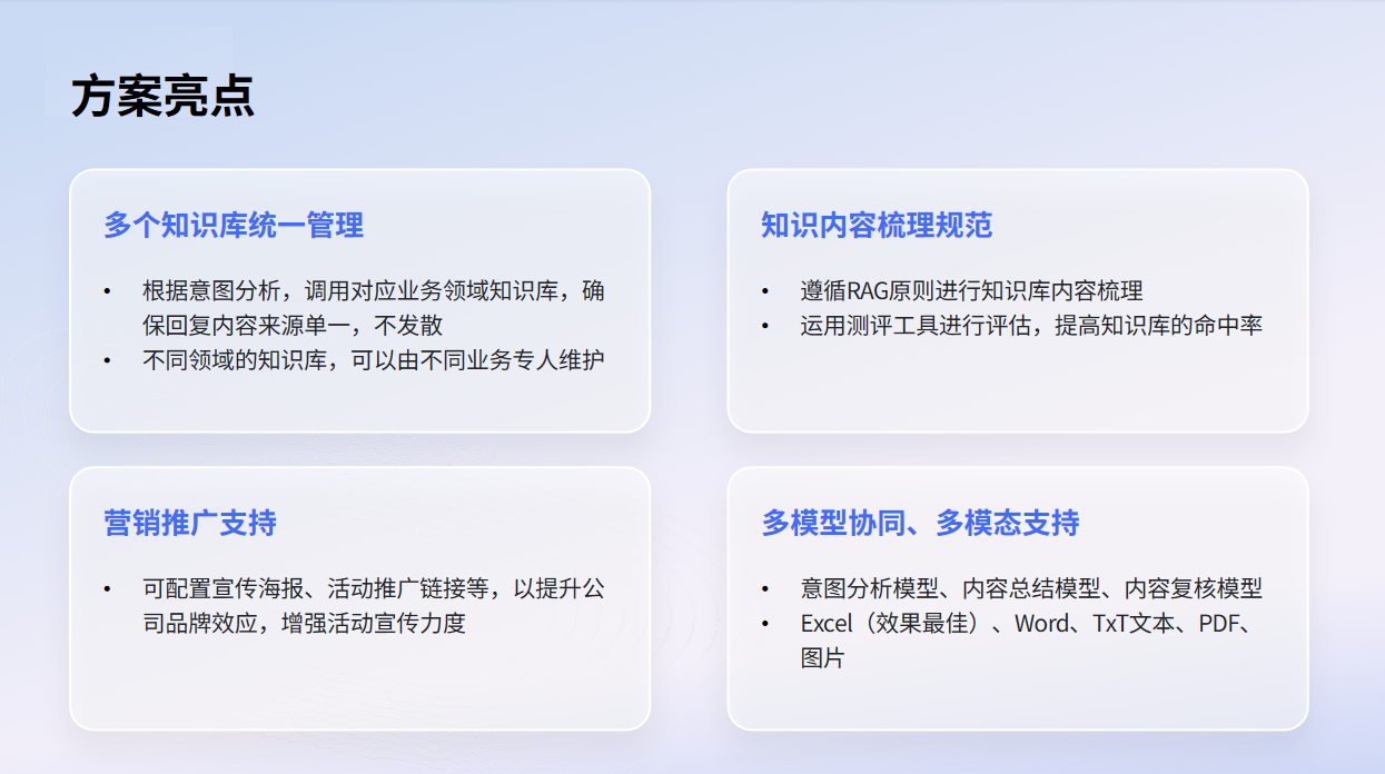 AI智能客服亮点