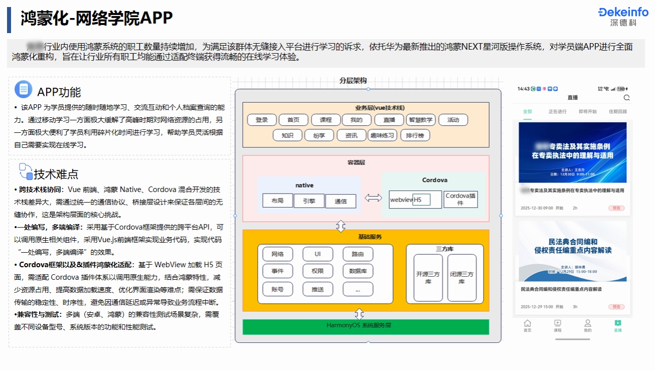 网络学院APP鸿蒙化