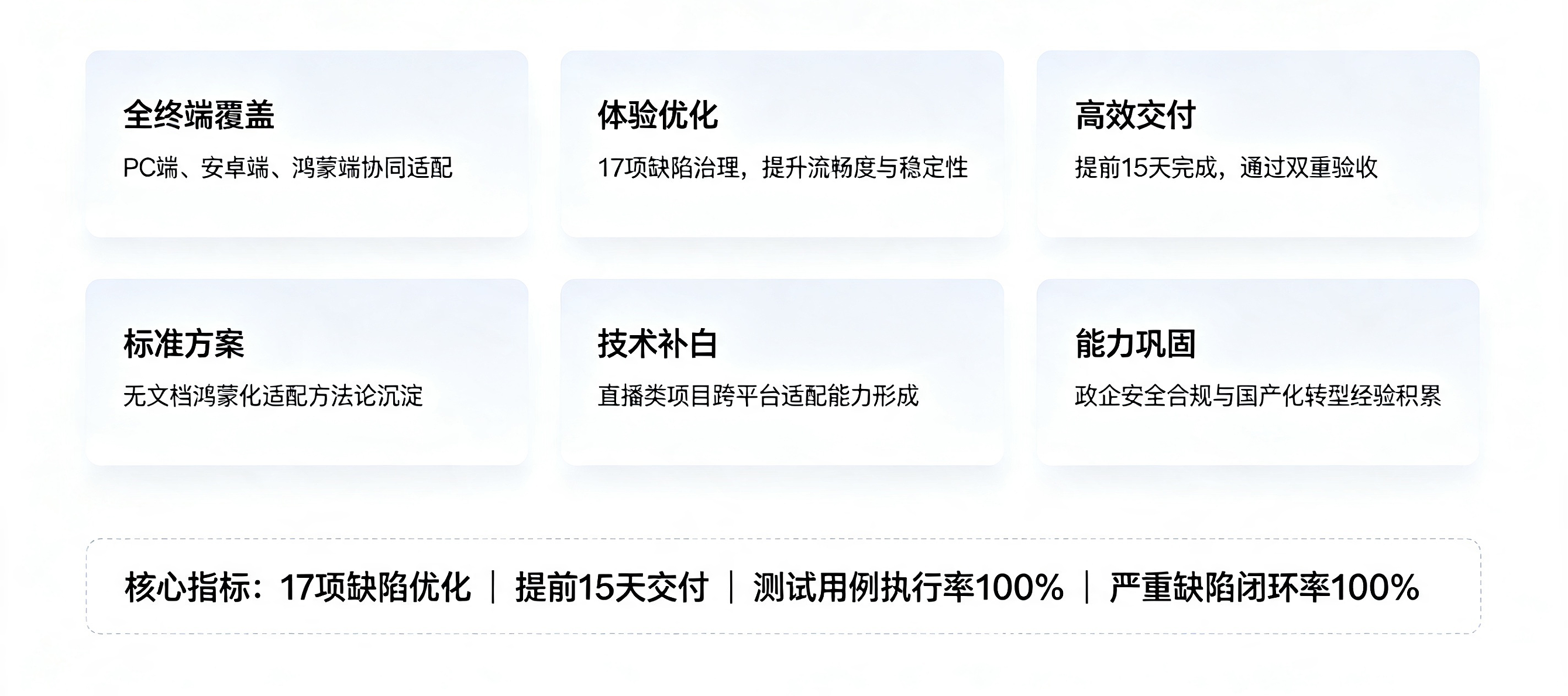 1786689764352项目价值.png