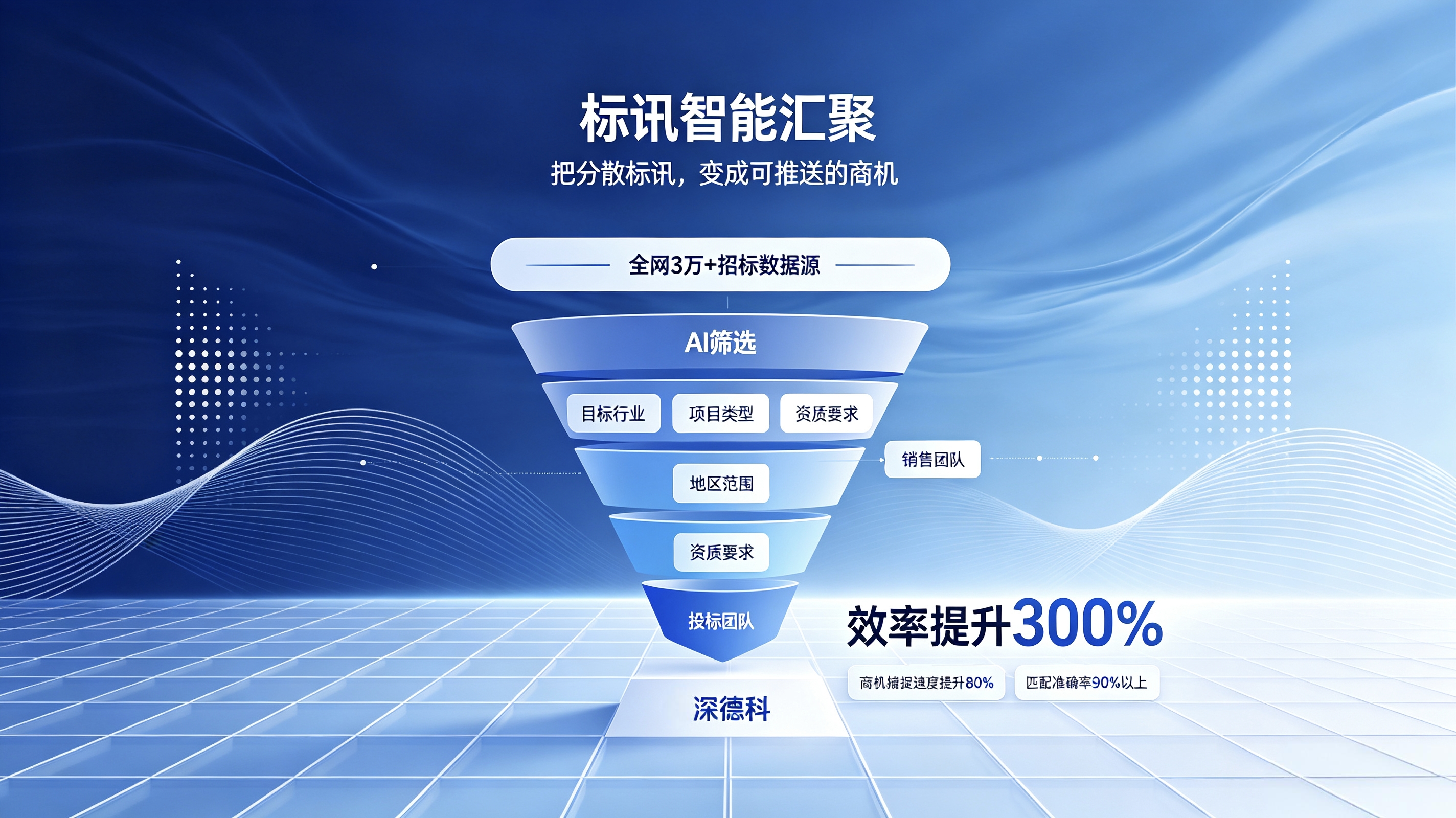 标讯智能汇聚-标来找人