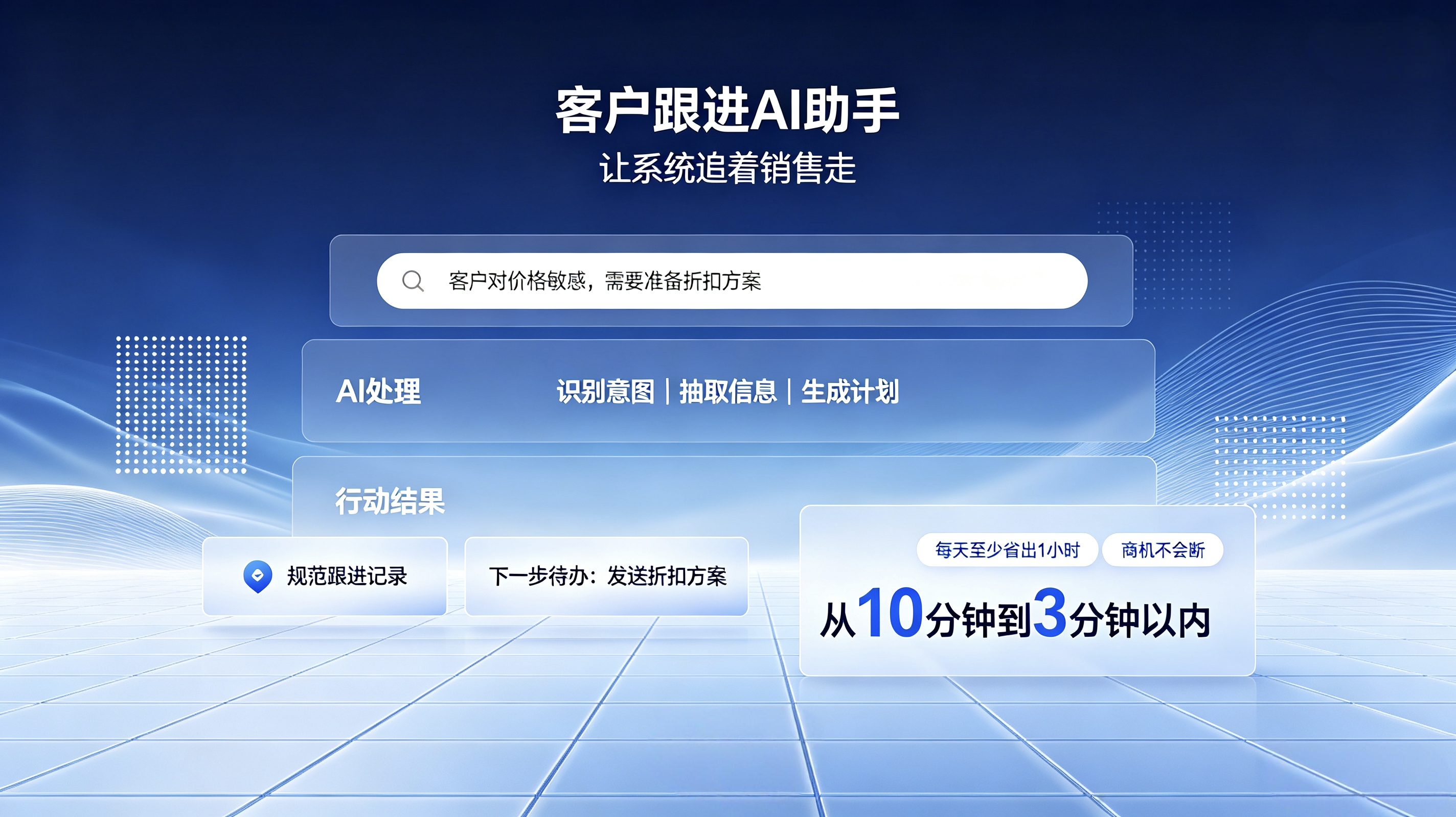 客户跟进AI助手-事来找人